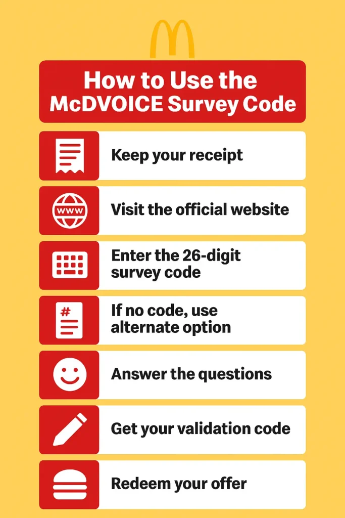 mcdonald's survey code