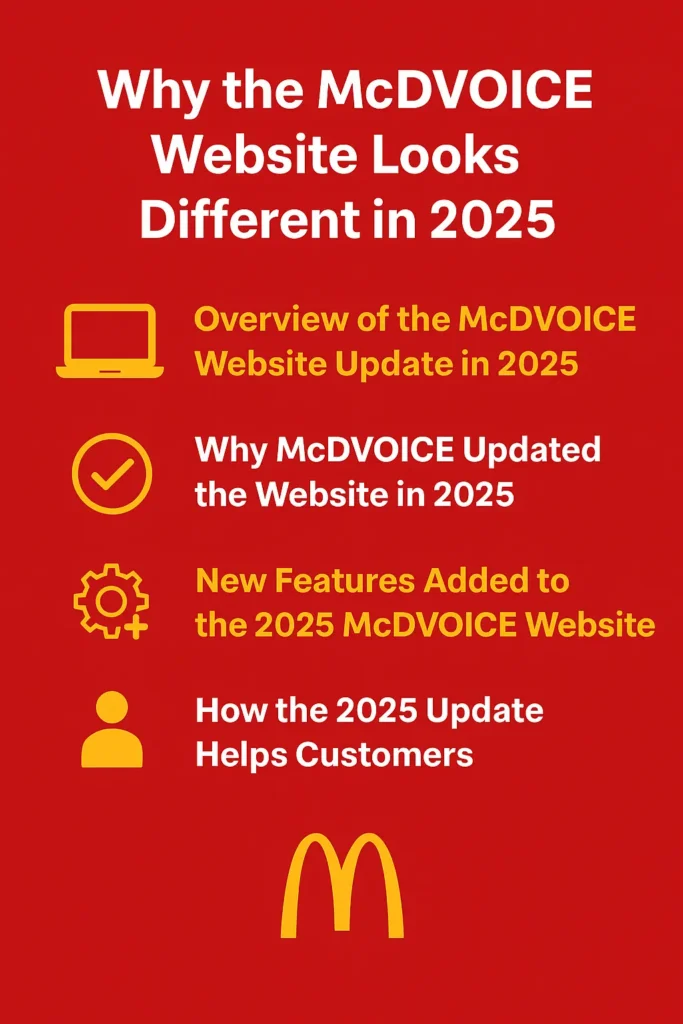 mcdvoice changed ui in this year latest